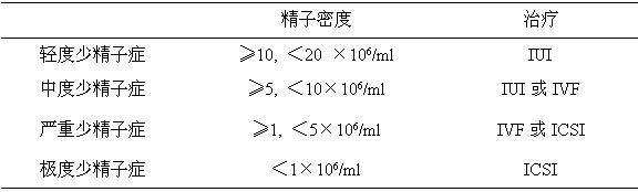 QQ截图未命名